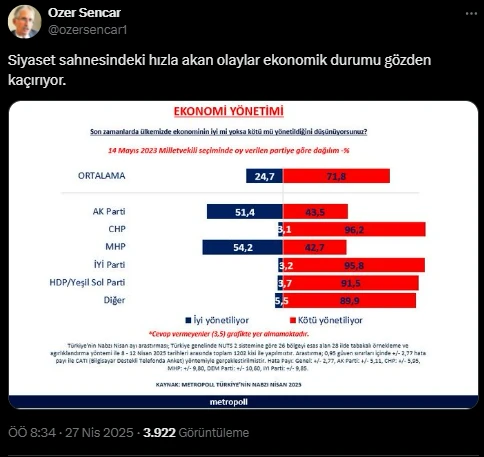 Anket (2)