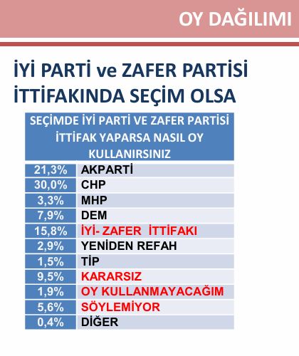 Ittfai