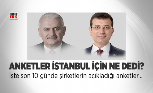 31 Mart seçimlerine kısa bir zaman kaldı. Yerel seçim maratonunun sonuna doğru yaklaşırken, adaylar da artık son sözlerini söylüyor. Seçim yarışının başa baş gideceği illerinden birisi de İstanbul. İstanbul için araştırma şirketlerinin yaptığı anketleri derledik. İşte son 10 günde şirketlerin açıkladığı anketler...