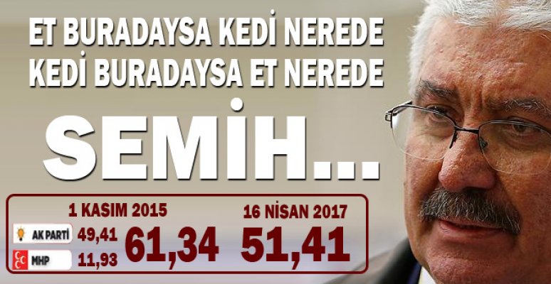 Semih Yalçın'nın komik referandum analizi Semih Yalçın'nın komik referandum analizi