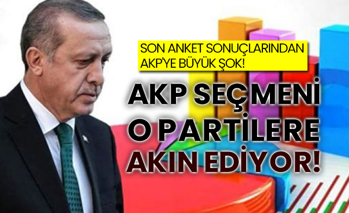 Son anket sonuçlarından AKP'ye büyük şok!  AKP seçmeni o partilere akın ediyor!