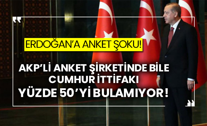 Erdoğan’a anket şoku!  AKP’li anket şirketinde bile Cumhur İttifakı yüzde 50’yi bulamıyor!