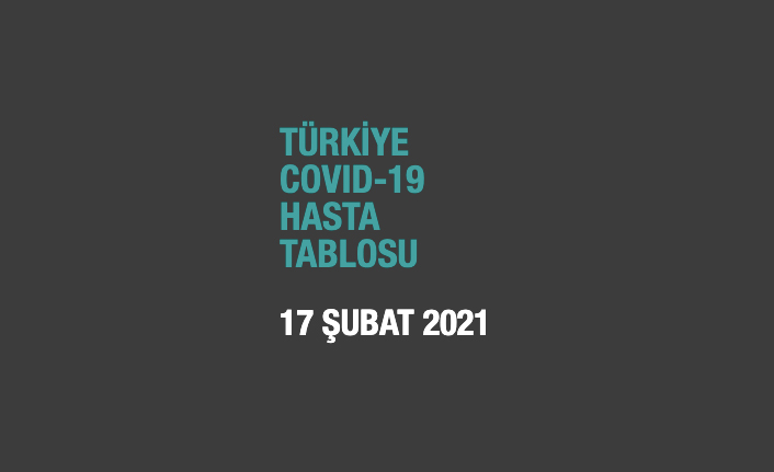 Güncel veriler açıklandı
