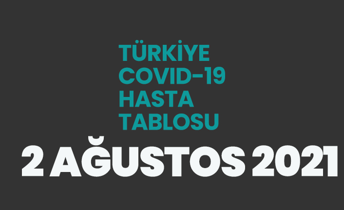 2 Ağustos 2021 koronavirüs vaka sonuçları açıklandı