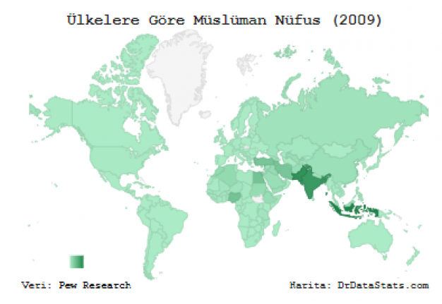 Ülkelere göre Müslüman nüfusu