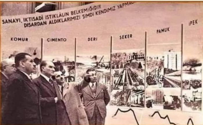 Osmanlı’nın borçlarını ödeyip 1938’e kadar hiç borç almadan 48 tane fabrika kuran adama Atatürk denir!